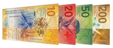 swiss currency to rand
